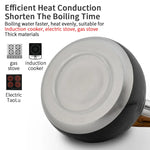 Load image into Gallery viewer, Boiling Kettle Gas