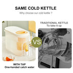 Load image into Gallery viewer, Water Bottle With Faucet