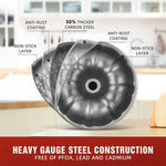 Load image into Gallery viewer, Cake Pans Fluted