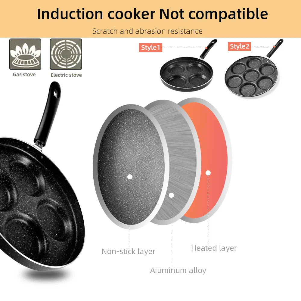 Pancakes Frying Pans